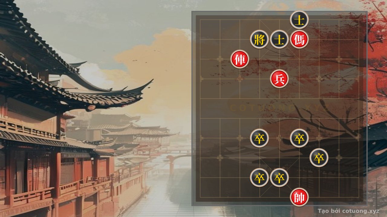 Thế cờ: The Hidden Masterpiece of Endgame: Red Chariot and Horse Pinning the Final Battle - When the Killing Move Meets Legendary Counterattack — Cờ Tướng Online