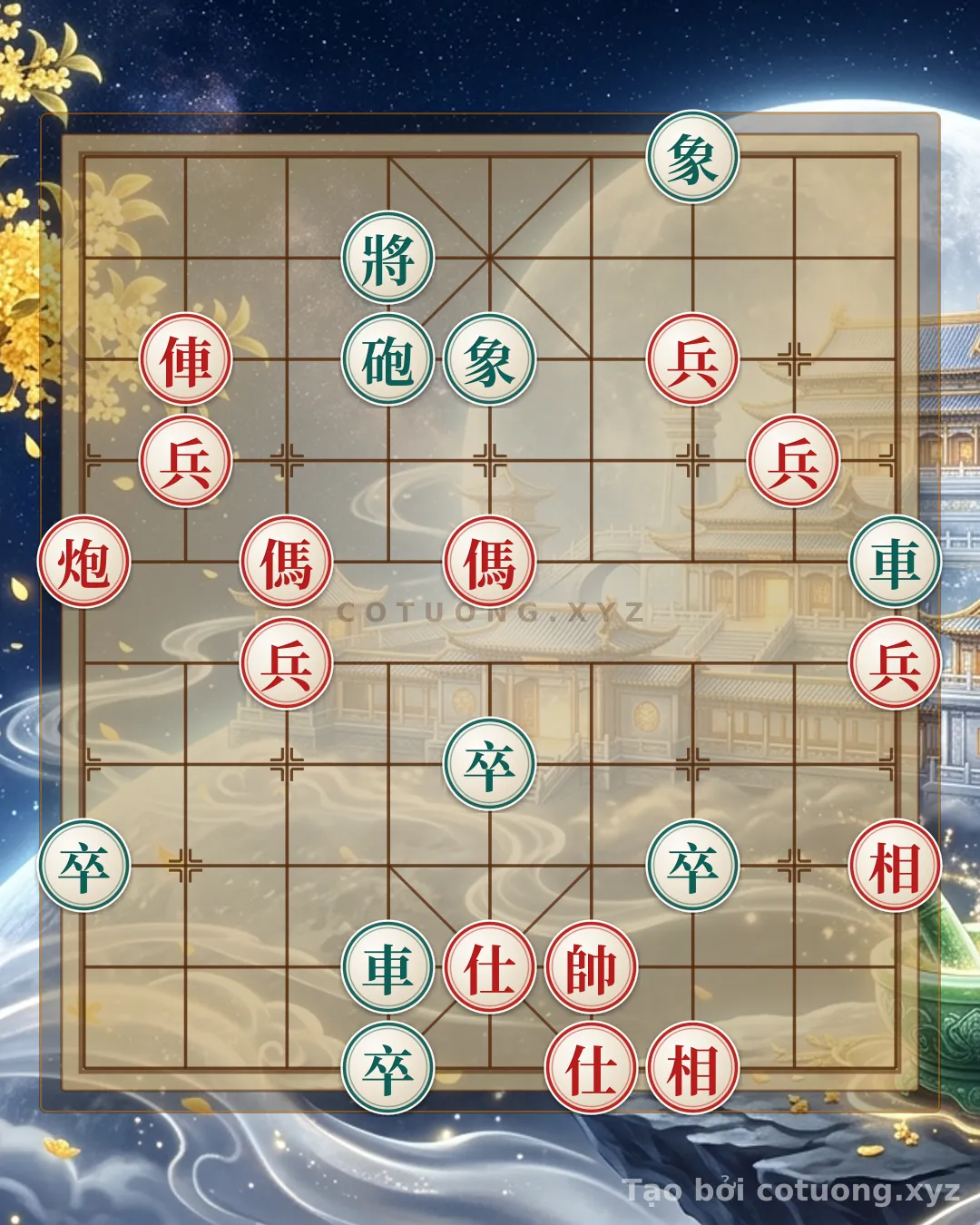 Challenge: Xiangqi: Red Opening Strategy with Double Horses, Threatening Rook Thrust - Can you solve it?