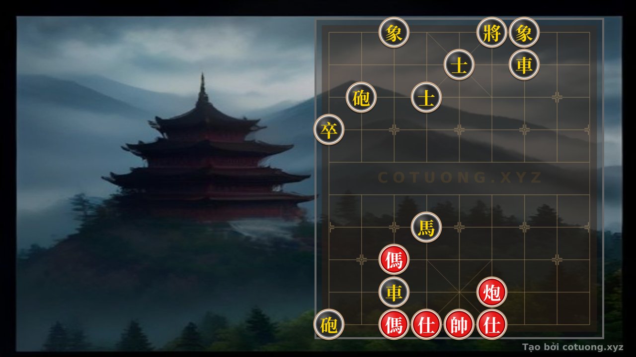 Thế cờ: Xiangqi: Defensive Tactics for the Black Side in the Double Horse Formation - How to Counter the Red's Attack — Cờ Tướng Online