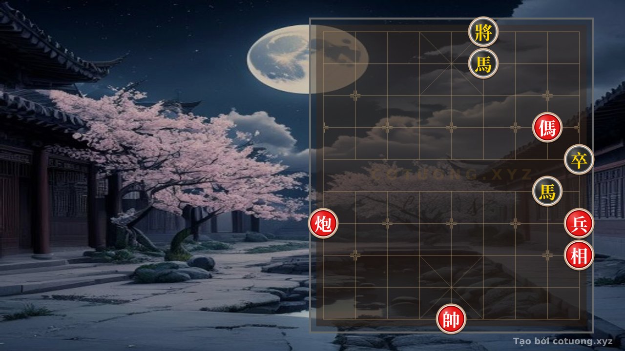 Thế cờ: The Double Horse Trap – The Deadly Threat in the Zen Gate Defense — Cờ Tướng Online