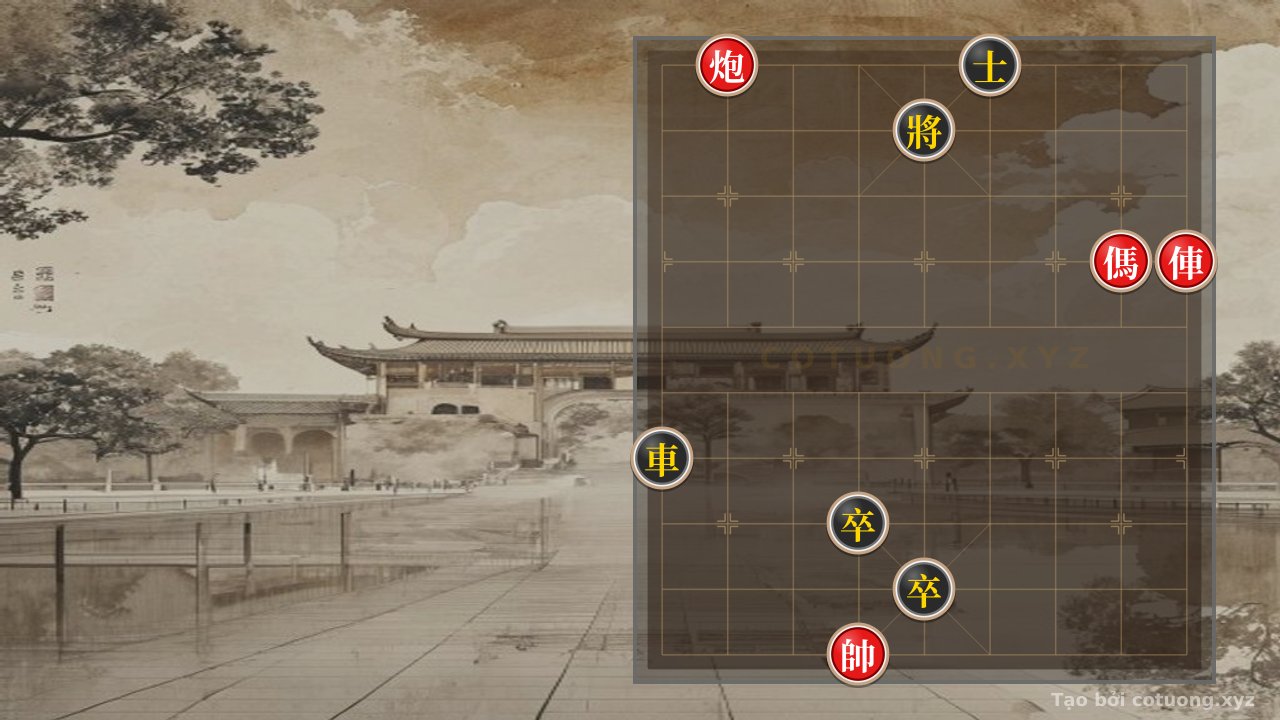 Thế cờ: Defensive Counterattack in the 'Red Cannon on File 8' Formation - Mastering the Art of Parrying — Cờ Tướng Online