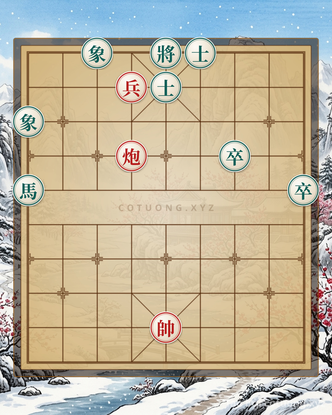 Challenge: The 'Red Cannon on File 6' Opening - A Beginner's Guide - Can you solve it?