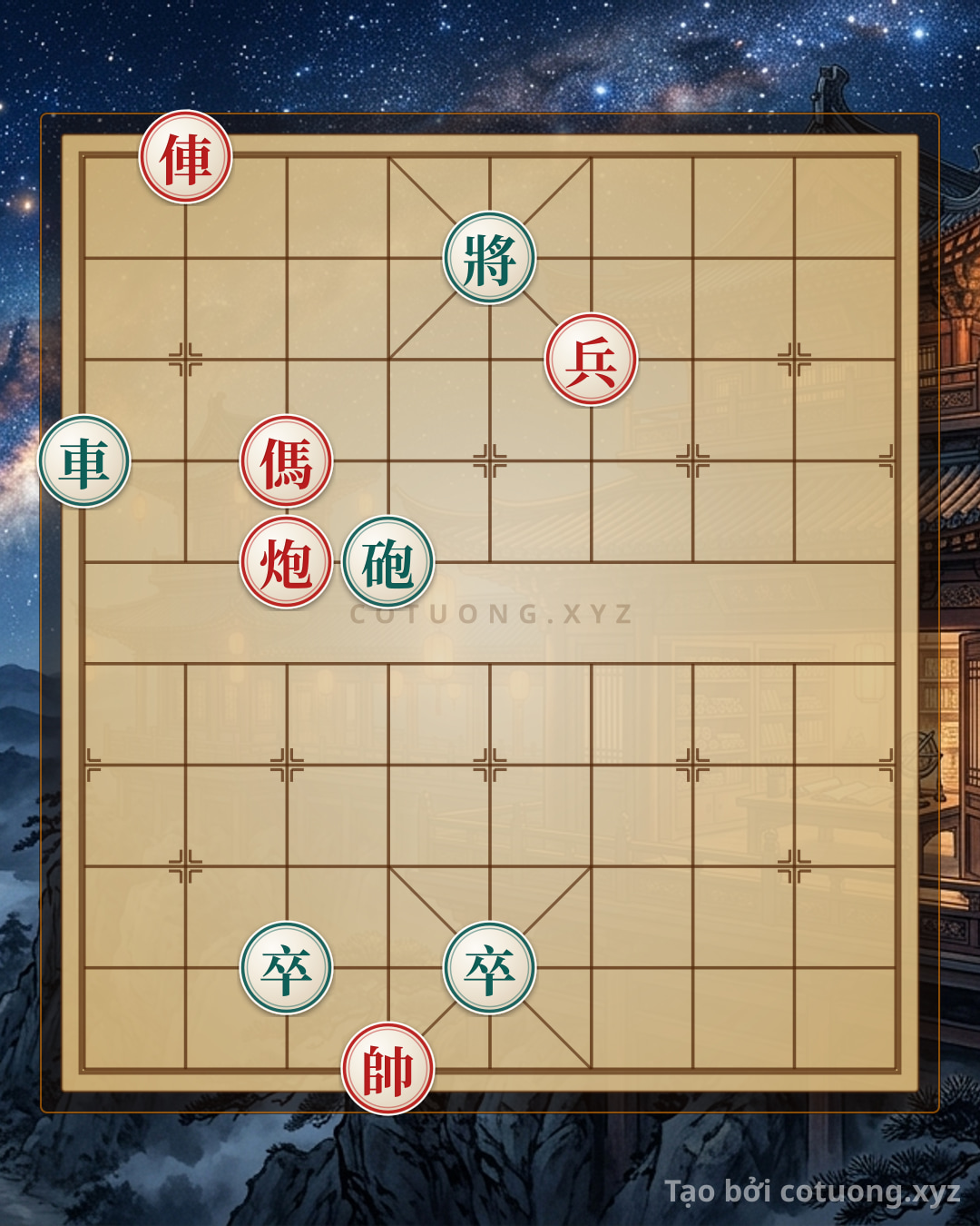 Challenge: Xiangqi: Break the solid defense with a tactical strike - Red Chariot opens aggressively - Can you solve it?