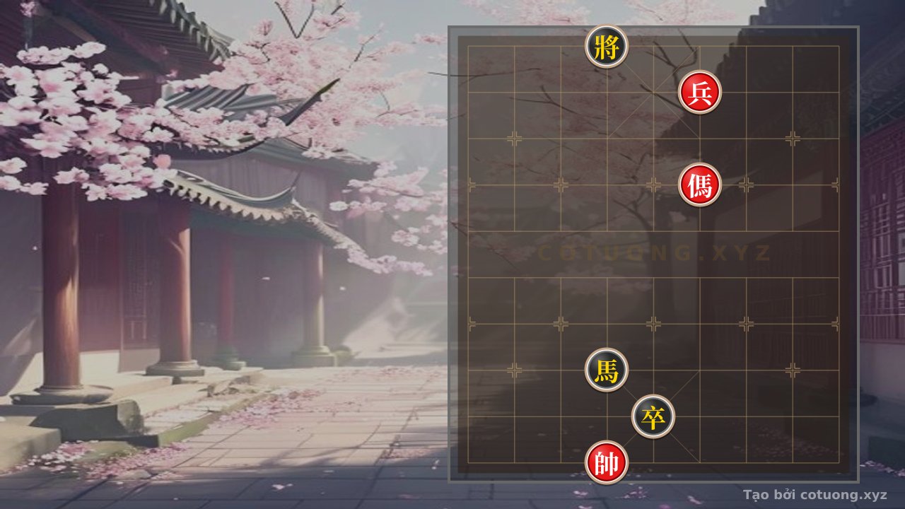 Thế cờ: Xiangqi: The 'Stuck Black Horse' Formation - Historical Winning Strategies — Cờ Tướng Online