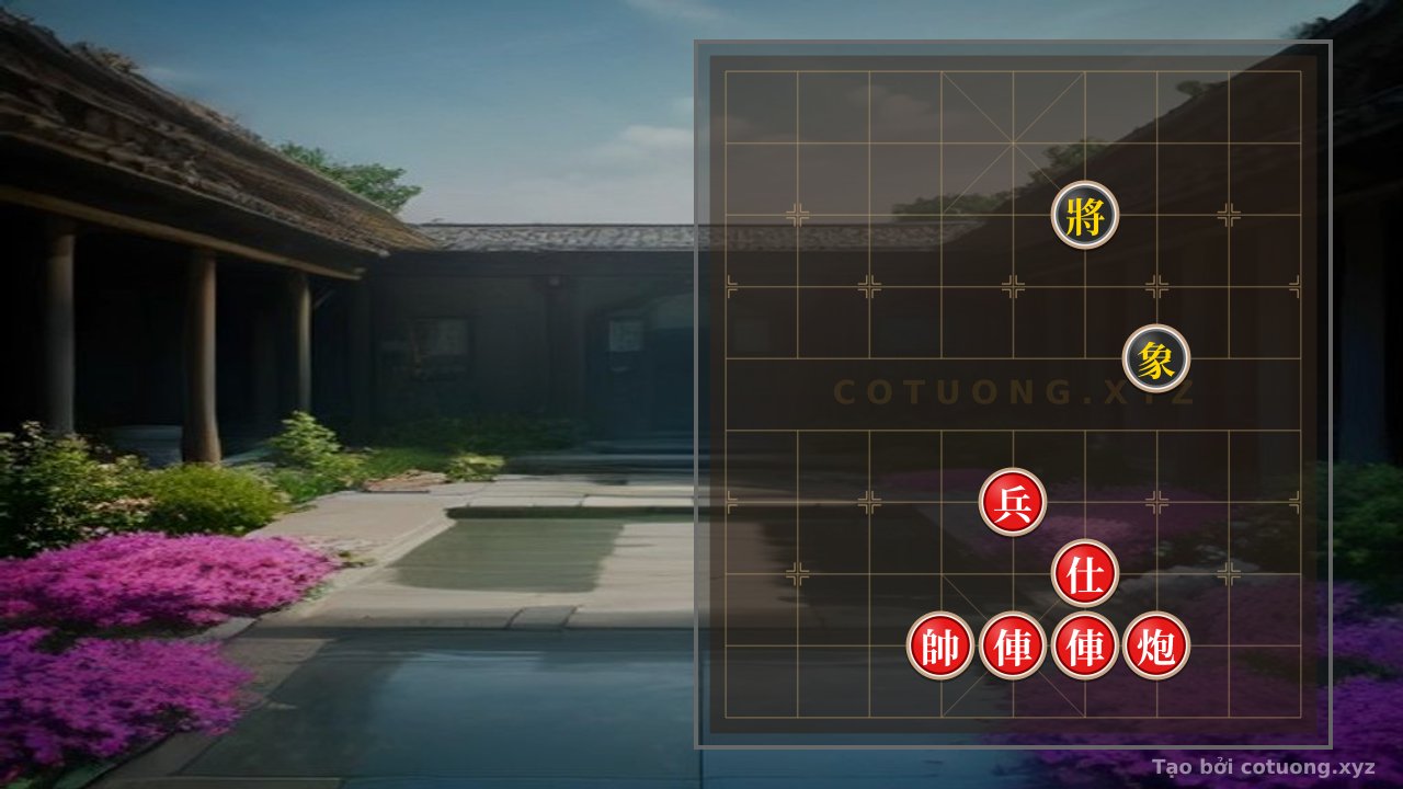 Thế cờ: Tips for Defending Against the Black Elephant Threat in Red's Winning Strategy: 
