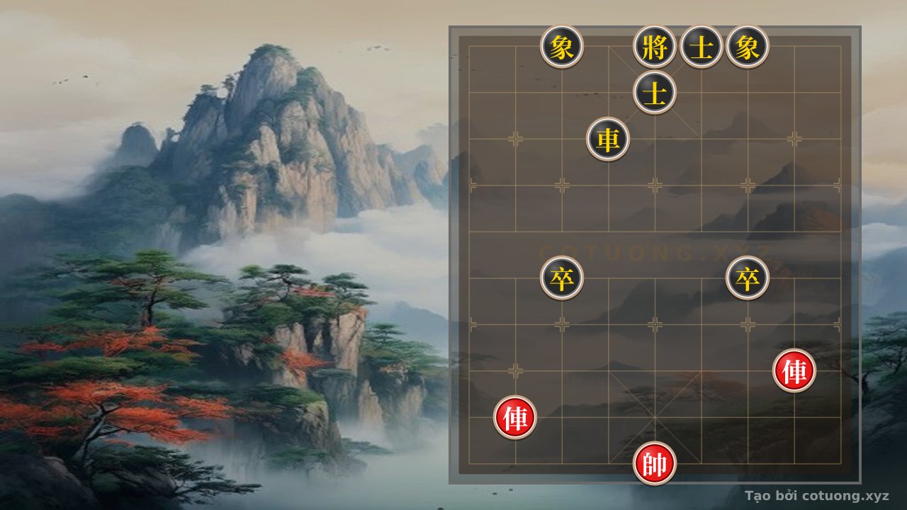 Thế cờ: Xiangqi: Breaking the Black Defense with Double Chariots and Double Horses - Advanced Tactics for Beginners — Cờ Tướng Online
