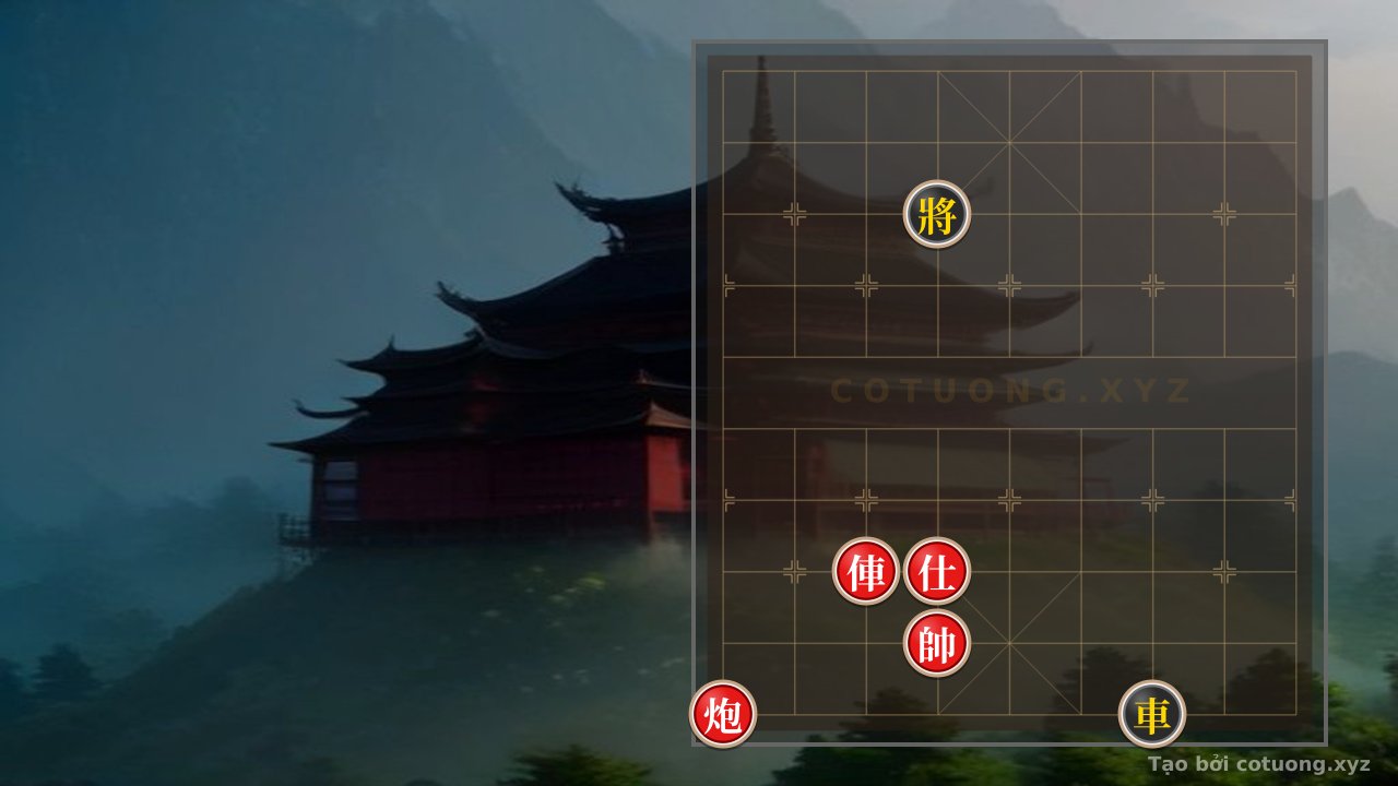 Thế cờ: Black Defense: 'Black Rook on File 7' - As Strong as a Mountain, Waiting for the Opportunity — Cờ Tướng Online