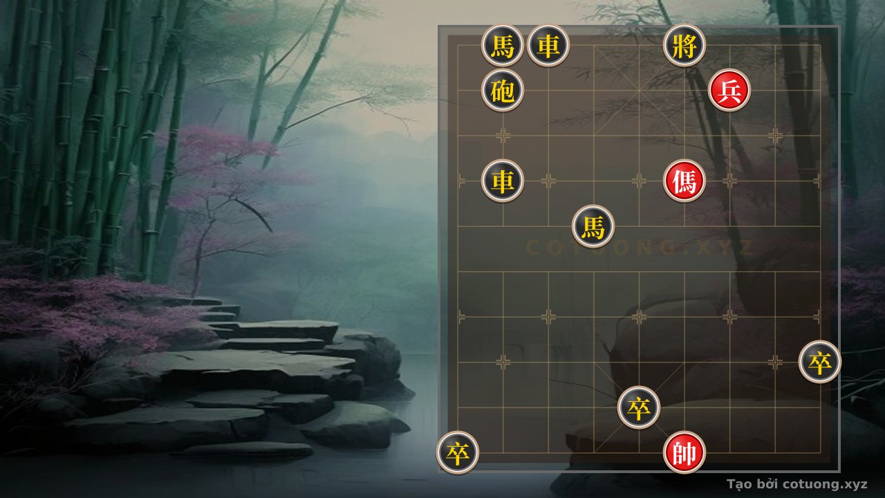 Thế cờ: The 'Double Horse Interlocking' Formation - Lesson on the Black Chariot's Attack — Cờ Tướng Online