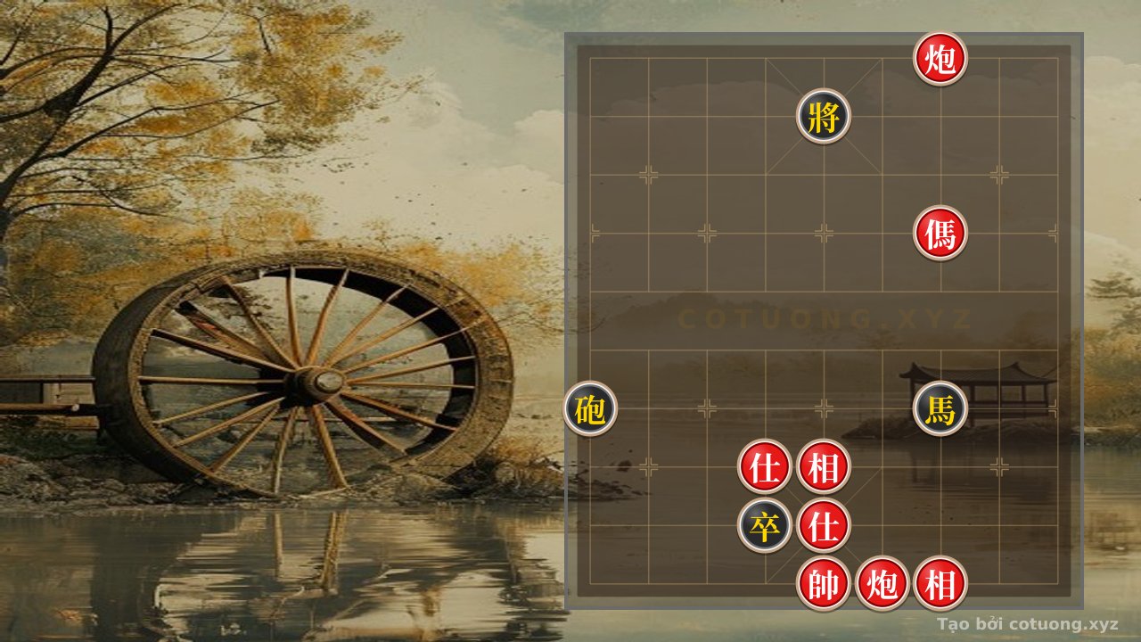 Thế cờ: Red General: Strategy for Exploiting the Double Horse Interlocking Formation — Cờ Tướng Online