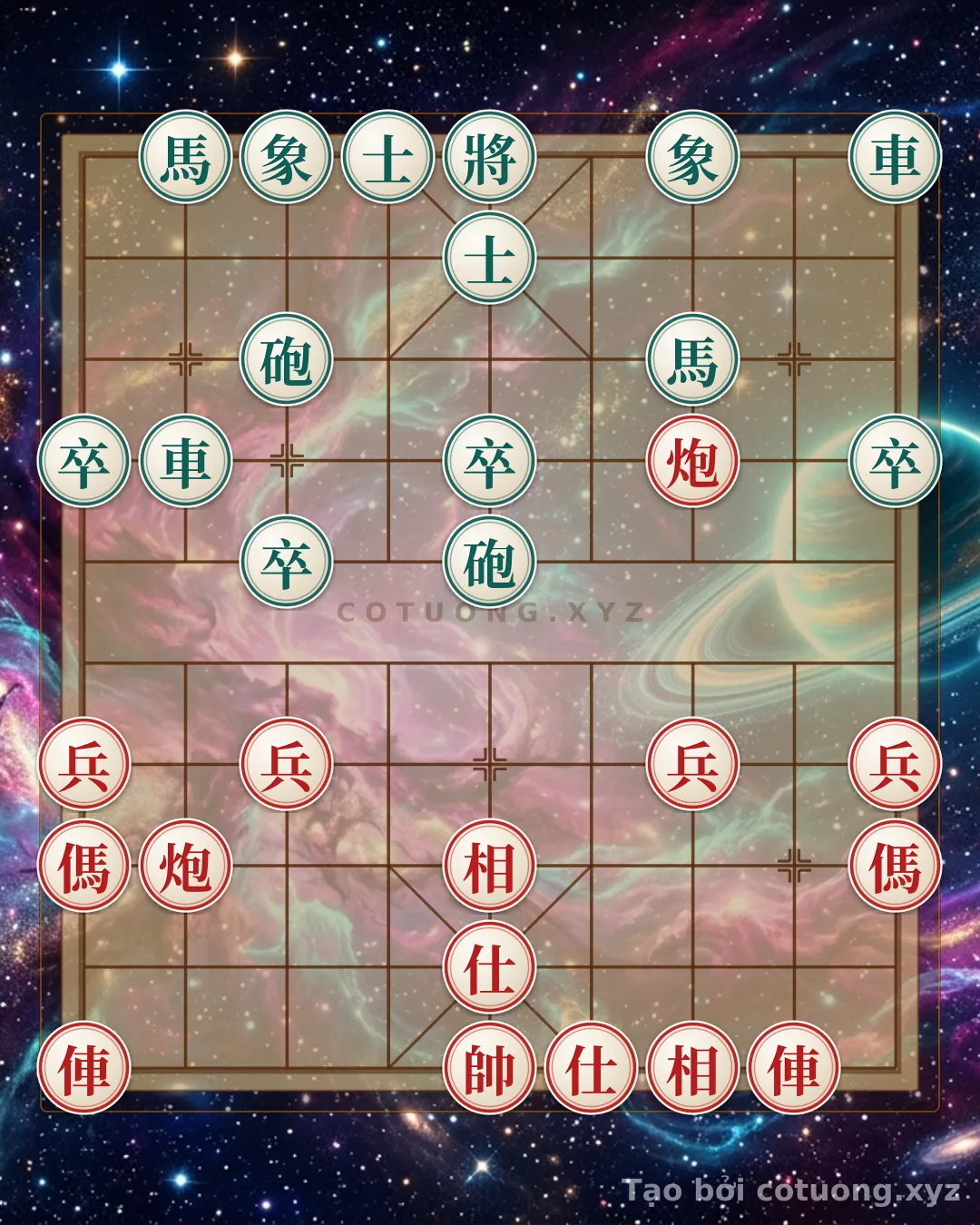 Challenge: Xiangqi: Mastering the Double Horse Face-to-Face Formation - Can you solve it?