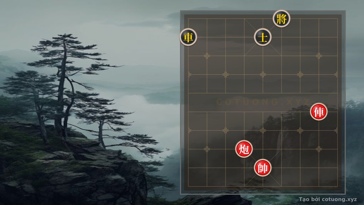 Thế cờ: Xiangqi Formation: Black Defends Against Red Chariot, Black Advisor Attacks - Tactical Insights — Cờ Tướng Online
