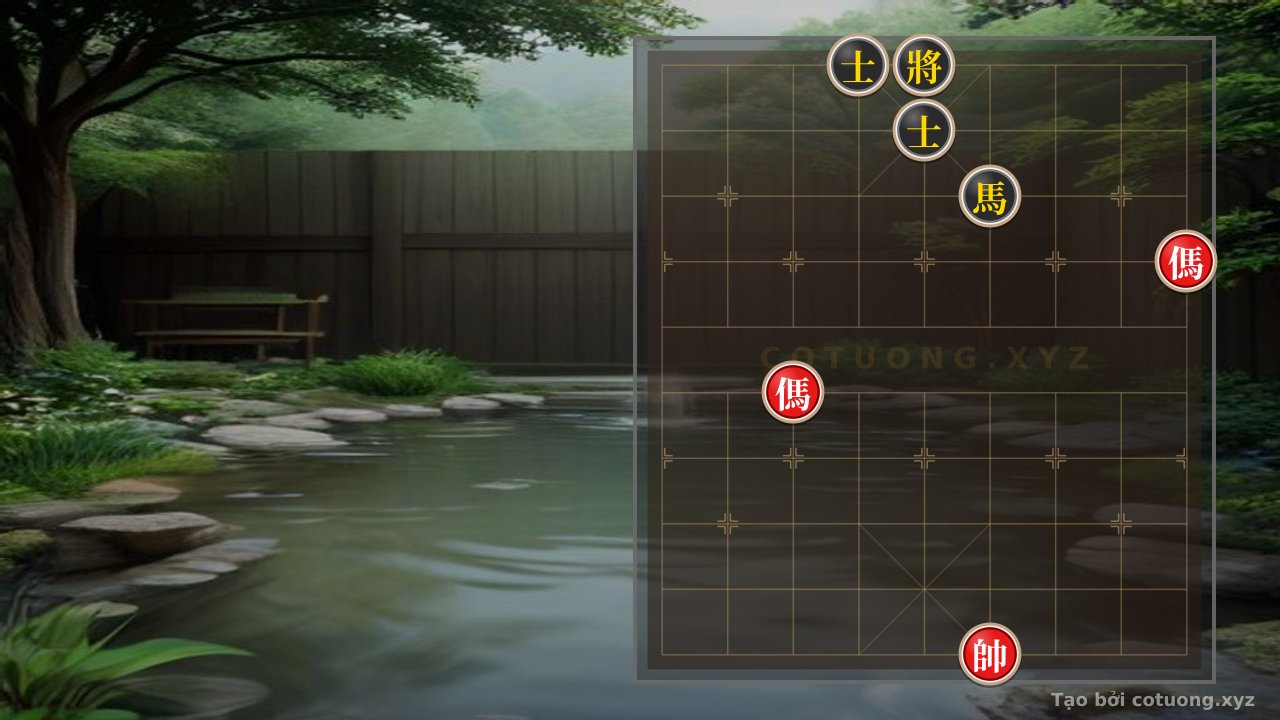 Thế cờ: General's Defensive Counterattack: Analysis of the Double Red Horse Formation and the Strategy to Neutralize the Black Elephant — Cờ Tướng Online