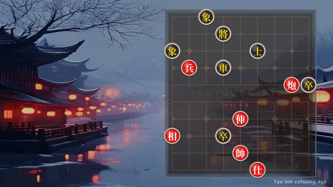 Thế cờ: Xiangqi (Chinese Chess) XYZ: Red General's Winning Strategy - Basic Board Reading Guide — Cờ Tướng Online
