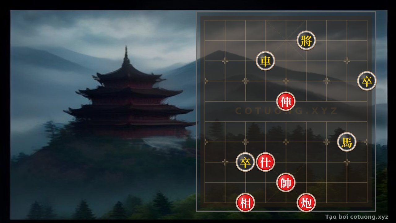 Thế cờ: Xiangqi: Defensive Strategies When Opponent Has Advisors and Elephants - Decoding the Red Side Formation — Cờ Tướng Online