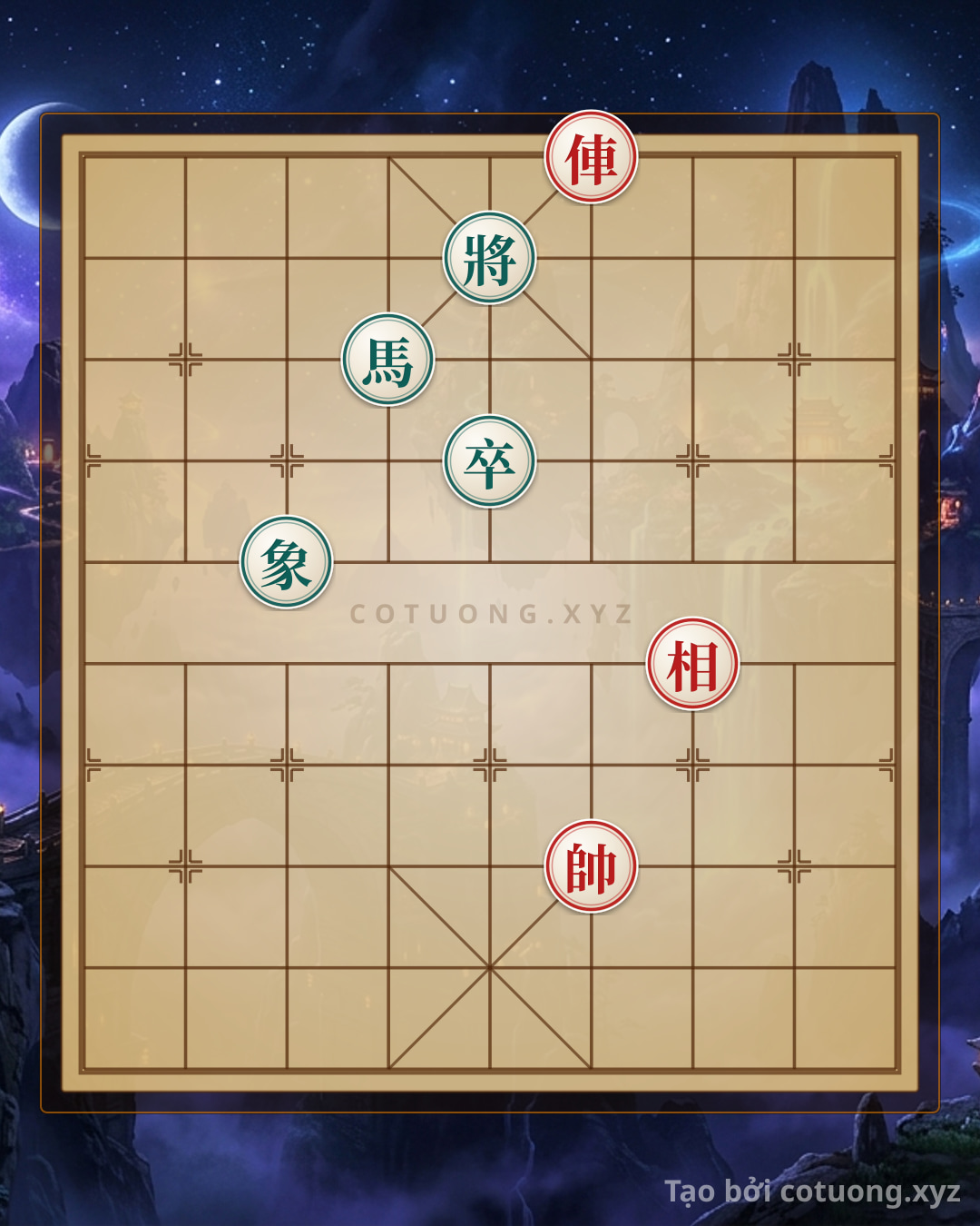 Challenge: The Battle of the Position: 