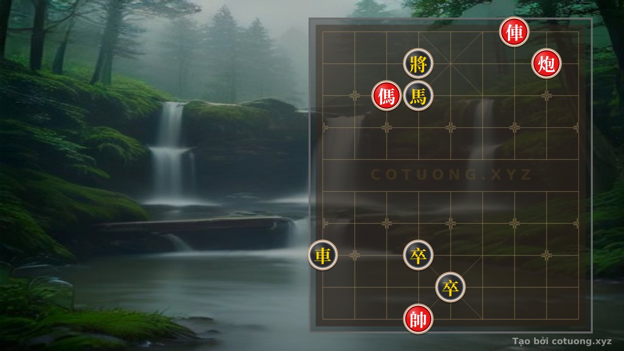 Thế cờ: Xiangqi: The 'Double Horse Face-to-Face' Formation - Winning Strategy for the Red Side — Cờ Tướng Online