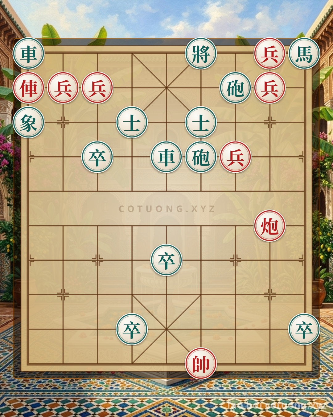 Challenge: Xiangqi: The Hidden Secret of the Black Cannon and Black's Defensive Strategy - Can you solve it?