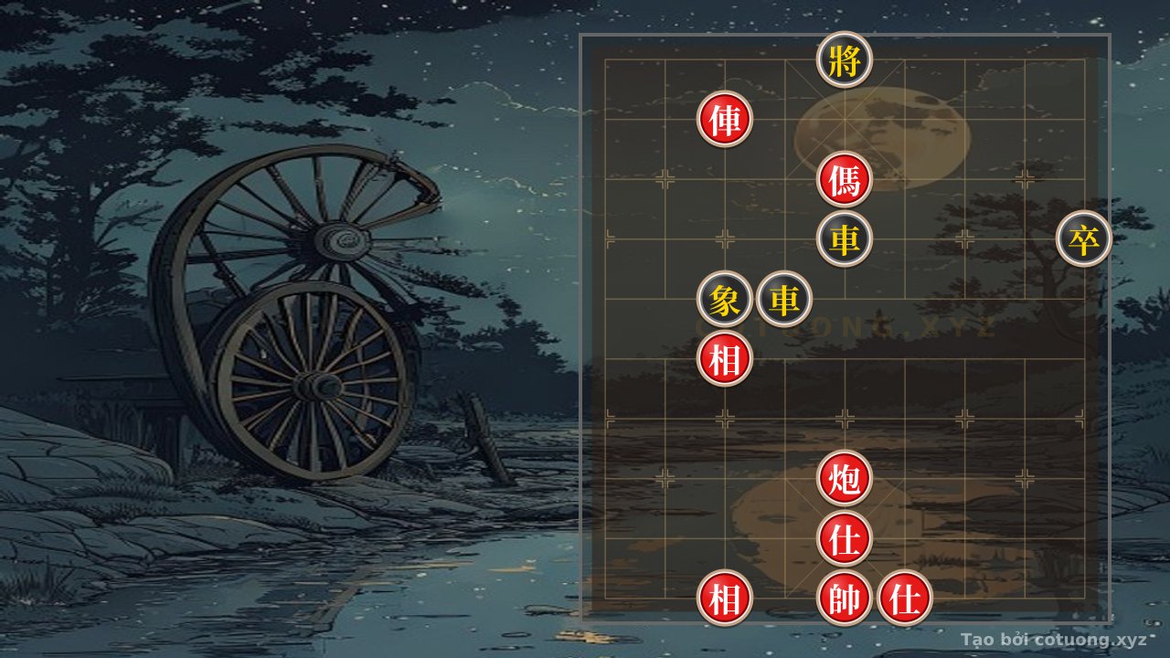 Thế cờ: Xiangqi: The Secret of the Black Chariot at 5-7 - Red's Breakthrough Strategy — Cờ Tướng Online