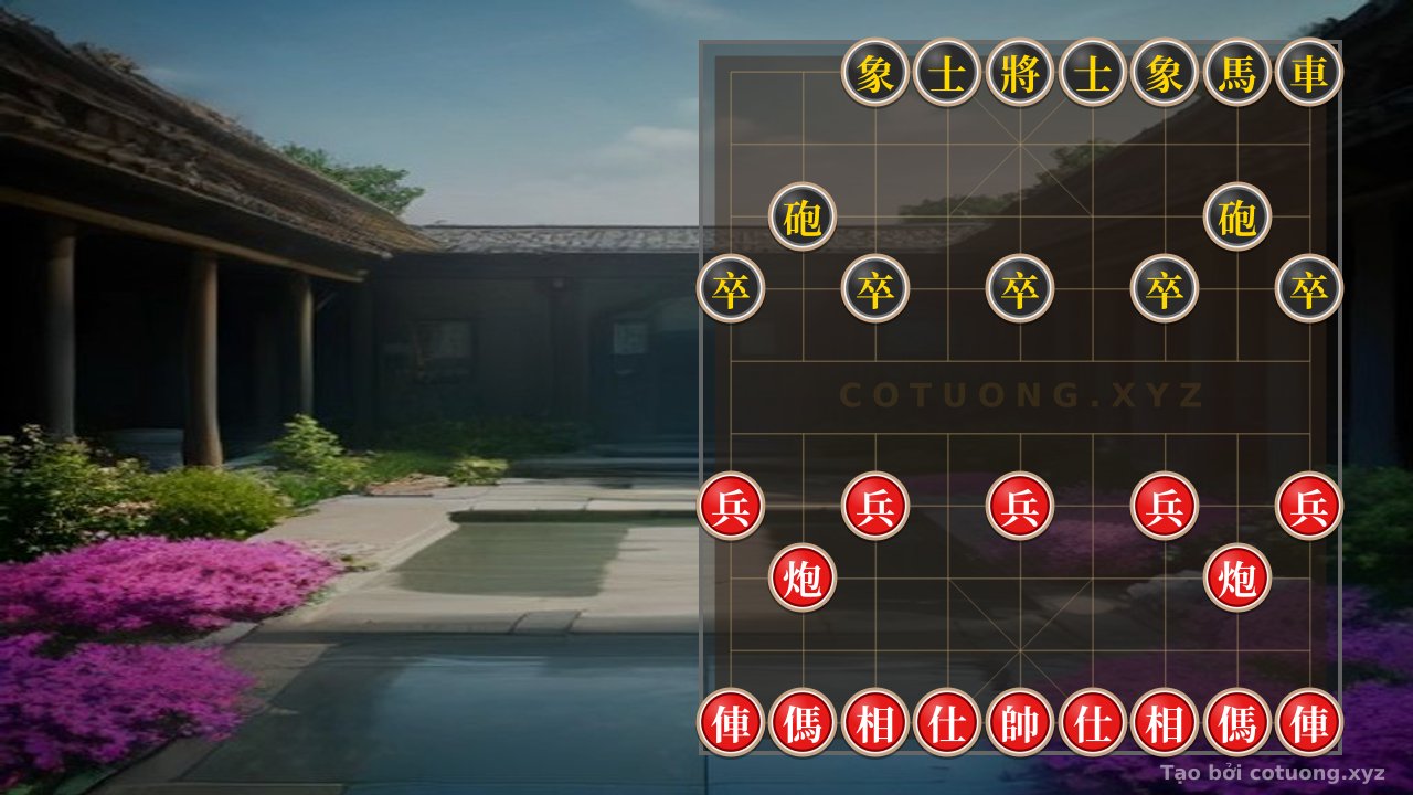 Thế cờ: The 'Double Horse Spear' Formation - The Fastest Winning Strategy for Red — Cờ Tướng Online
