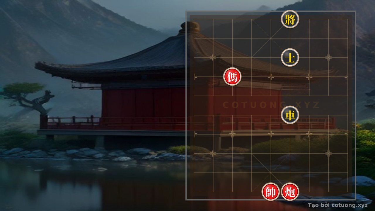 Thế cờ: The Red Horse-Cannon Combo: The 'Parallel Attack' Strategy in the 'Single Rook' Formation — Cờ Tướng Online