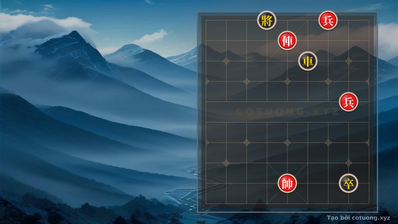 Thế cờ: Fast Checkmate Tactics in the Rook Black 6th File 8th Rank Position — Cờ Tướng Online