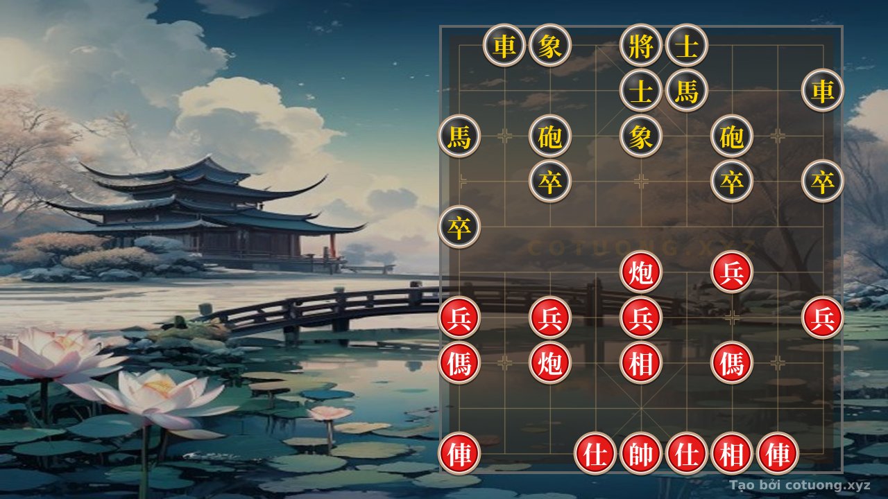 Thế cờ: Art of Counterattacking Defense: Analyzing the Red-Black Formation in Xiangqi — Cờ Tướng Online