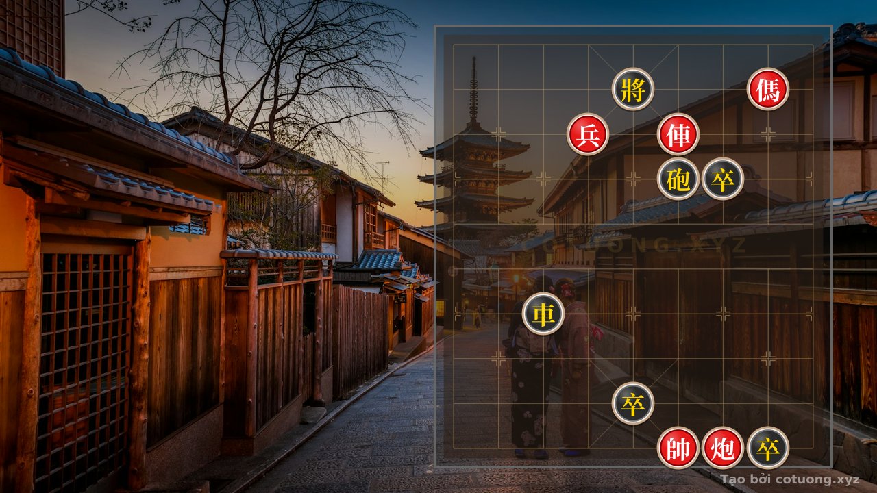 Thế cờ: Xiangqi: The Art of Masterful Defense and Counterattack - Detailed Guide from the Black Perspective — Cờ Tướng Online