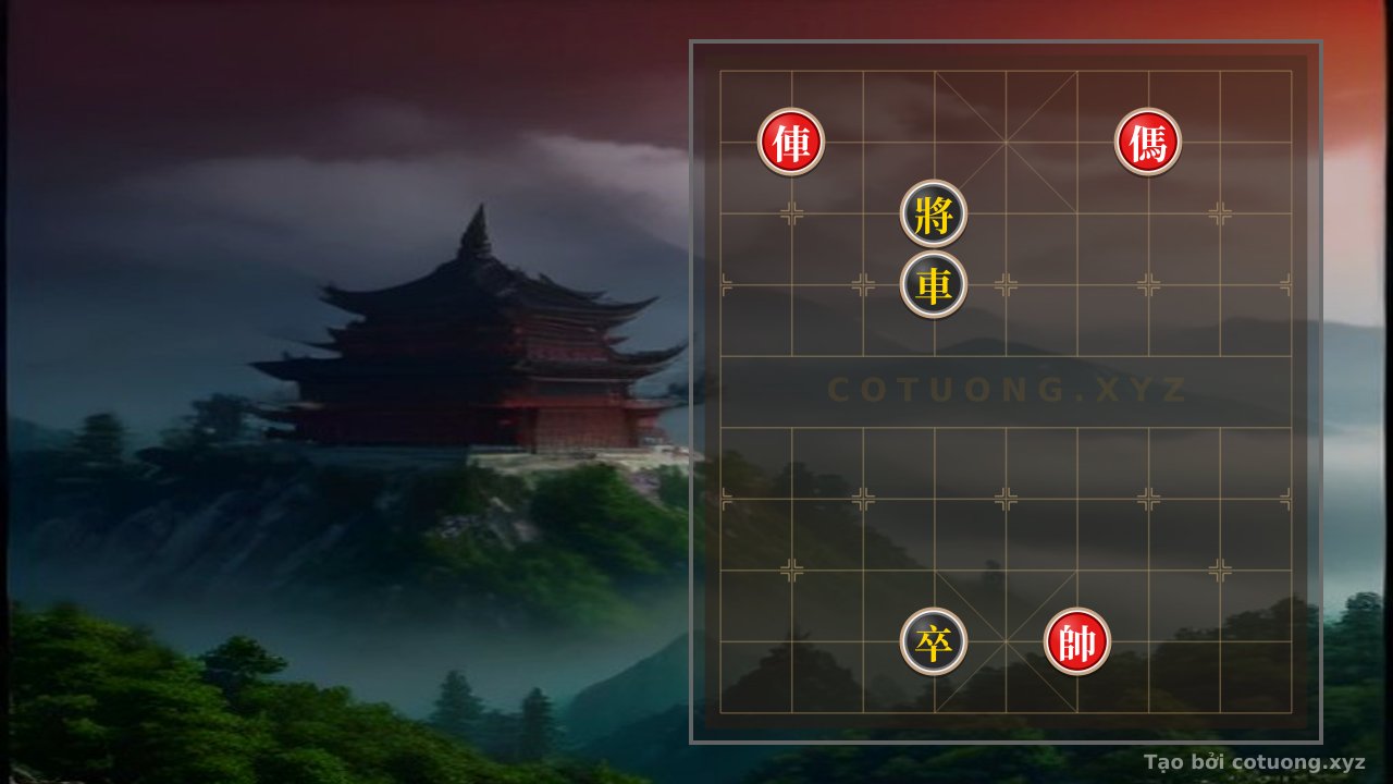 Thế cờ: The 'Red Chariot on File 8' Trick - Unique Counterattack Artistry in Xiangqi — Cờ Tướng Online