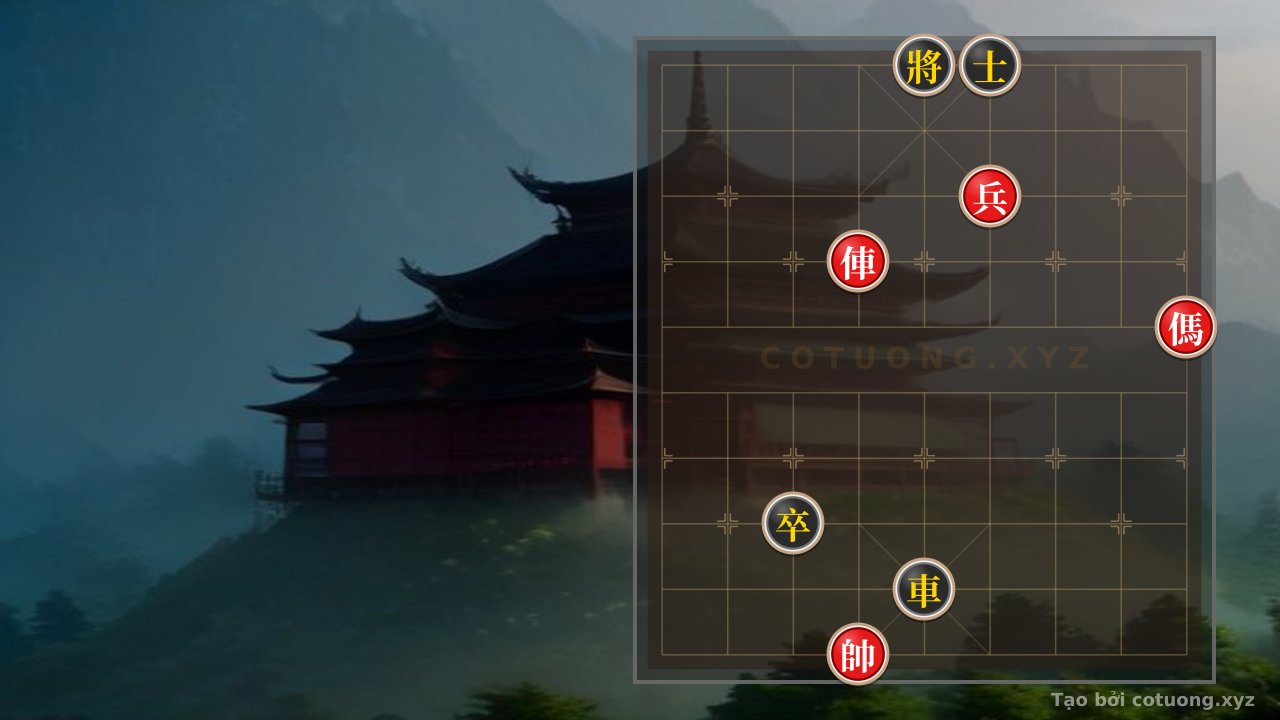 Thế cờ: Master Strategy: Red's Elephant Horse Chariot vs. Black's Elephant Chariot Advisor – Quick Win Tactics forPlayers — Cờ Tướng Online