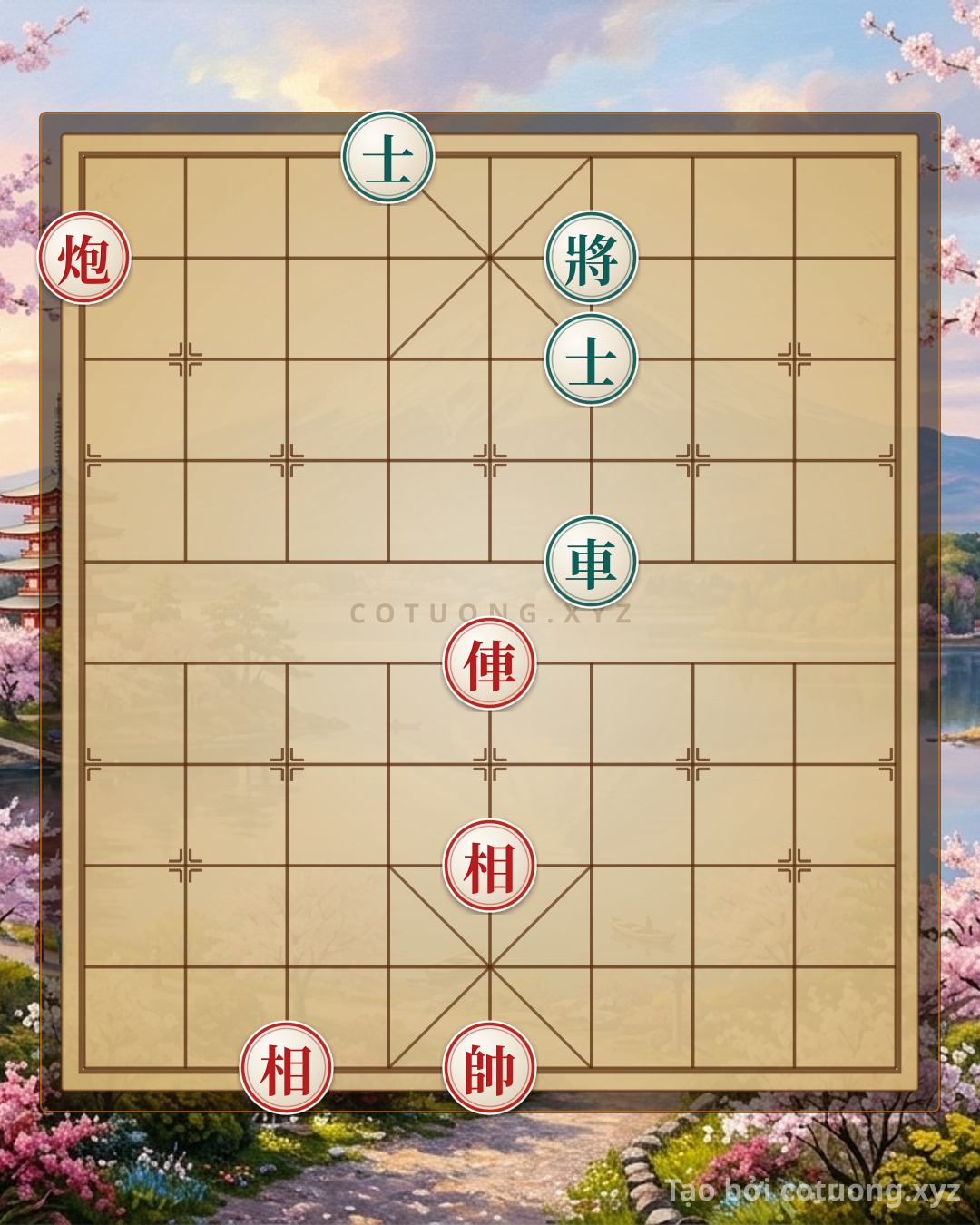 Challenge: Opening Analysis: 