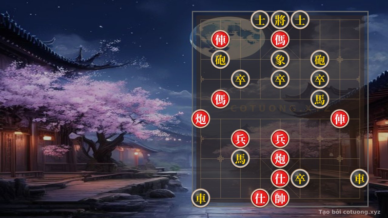 Thế cờ: Xiangqi Position Analysis: Should Red Decide to Attack or Defend? — Cờ Tướng Online
