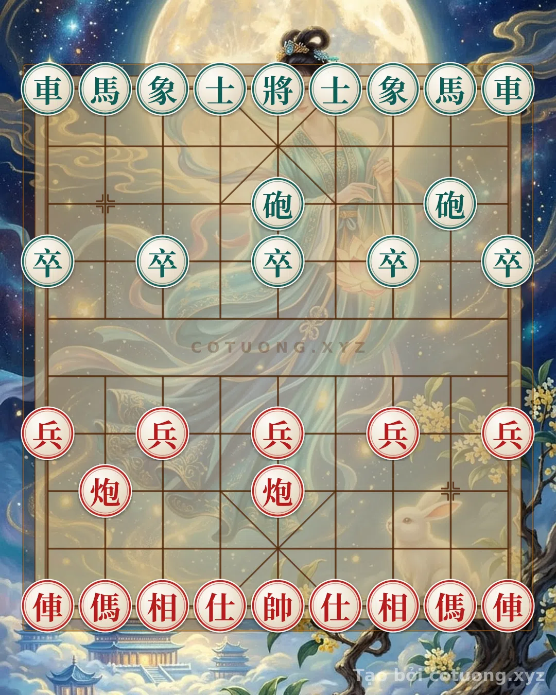 Challenge: Xiangqi: Evaluating the Double Horse Face-to-Face Formation, Red Cannon and Chariot Thrust - Can you solve it?