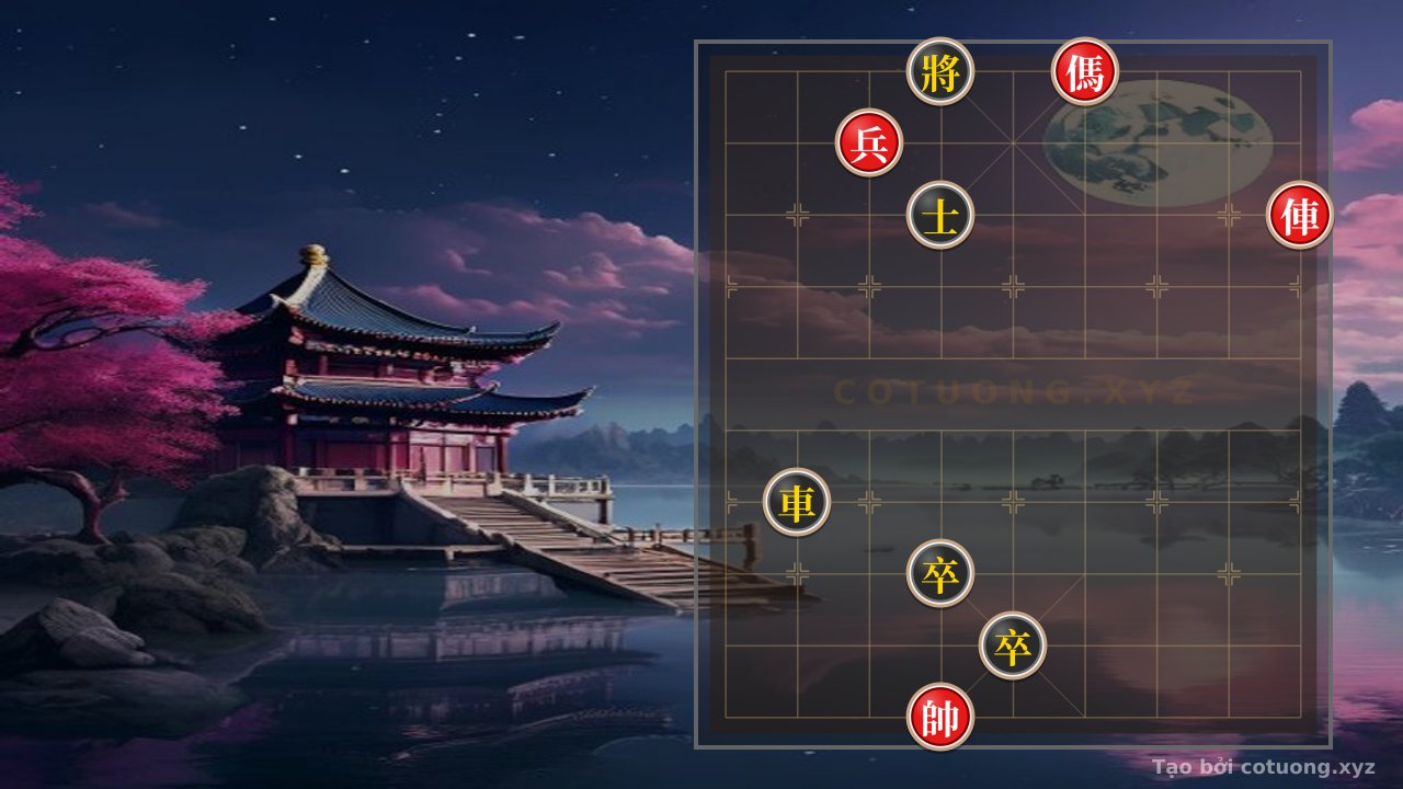Thế cờ: Bế tắc hay cơ hội? Phân tích thế cờ Đỏ áp đảo với Mã và Xe nguy hiểm — Cờ Tướng Online