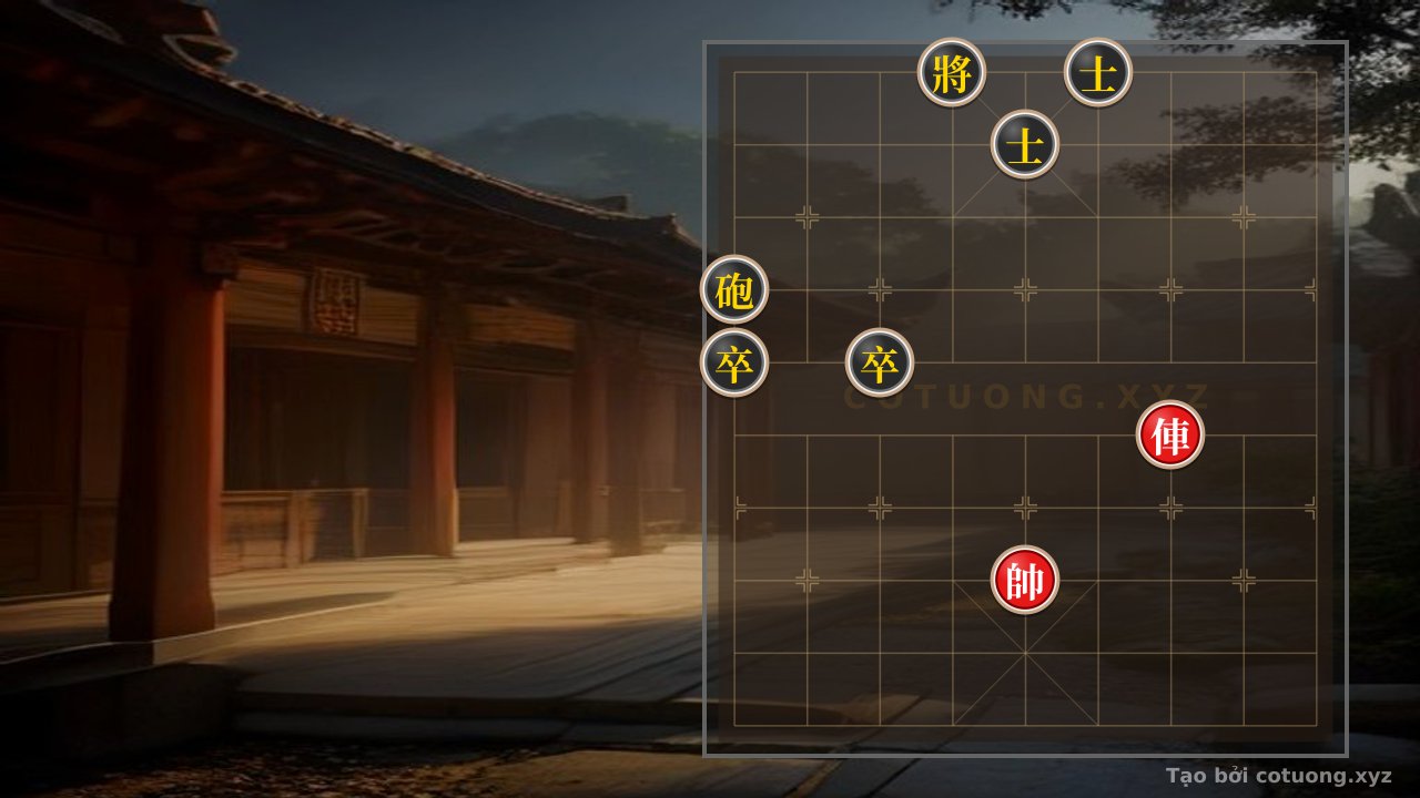 Thế cờ: Xiangqi Position: Red Chariot's Sudden Invasion - What's the Best Defense? — Cờ Tướng Online