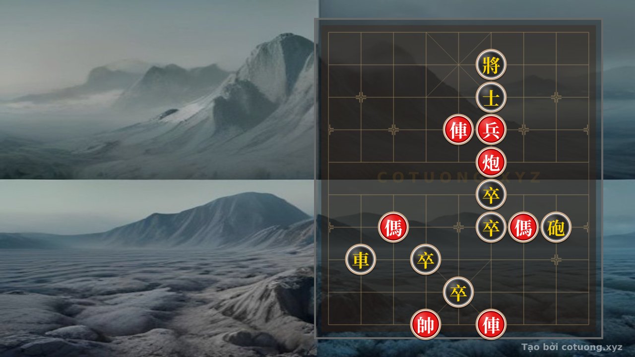Thế cờ: Double Rook Trap: Mastering the Defense in Xiangqi — Cờ Tướng Online