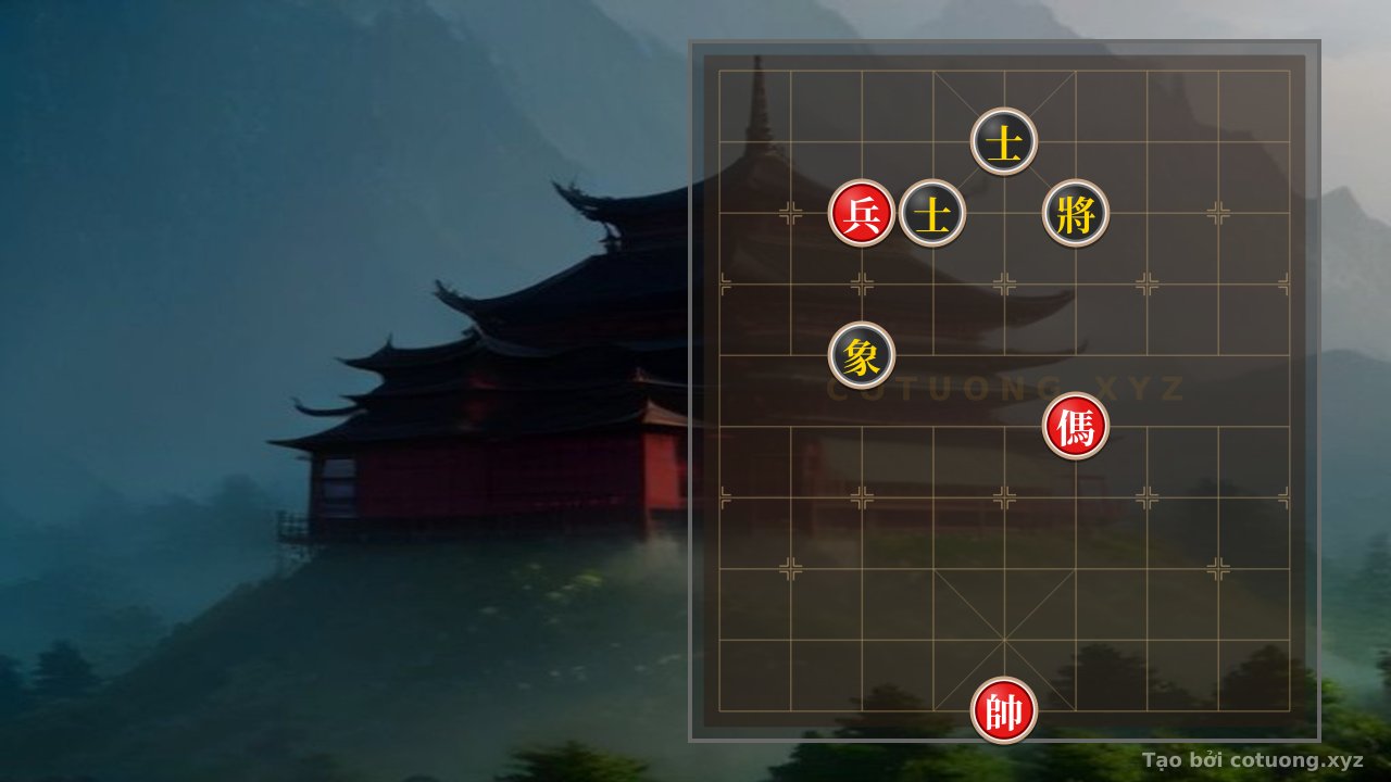 Thế cờ: Defensive Counterattack Strategy: How to Parry the Red Horse's Threat in the Black Bishop's Formation — Cờ Tướng Online