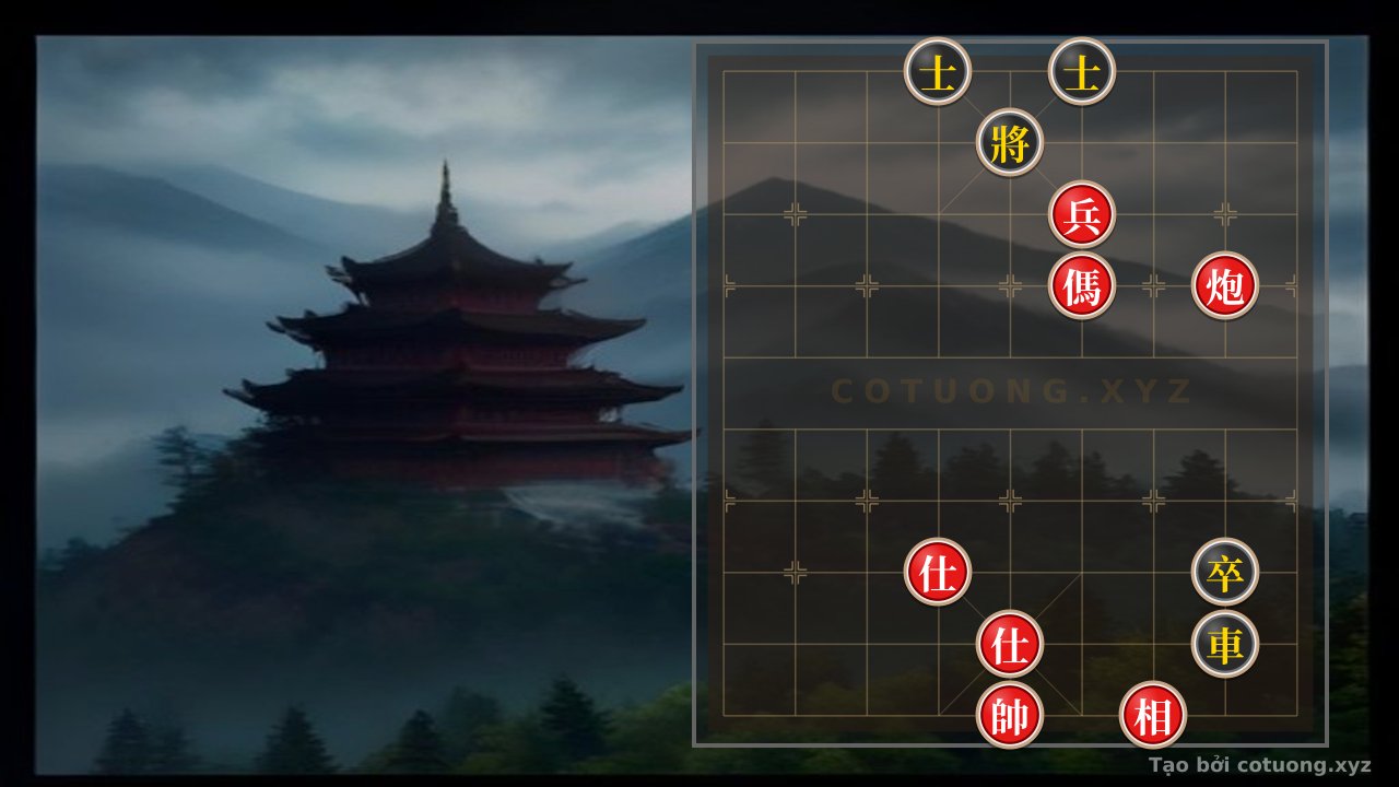 Thế cờ: Xiangqi: Position Analysis 'Black Advisor on File 4' - Defensive Tactics When Attacked by the Red Chariot — Cờ Tướng Online