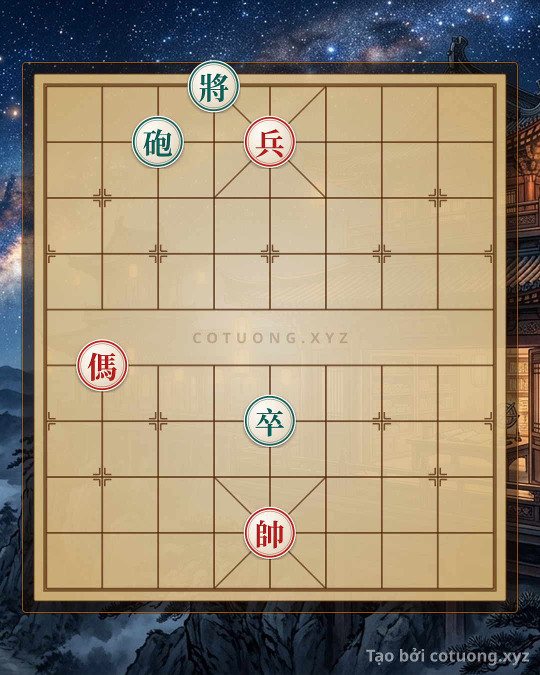 Challenge: THE PAWN'S FINAL ATTACK – TACKLING THE EASTERN BLOCKADE IN THE 15c6 POSITION - Can you solve it?