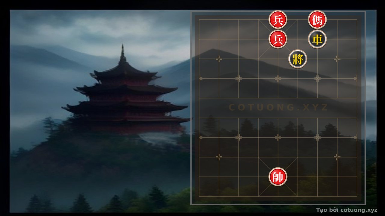 Thế cờ: Xiangqi: The 'Black Chariot on File 7' Formation - Defensive Tips When Under Attack — Cờ Tướng Online