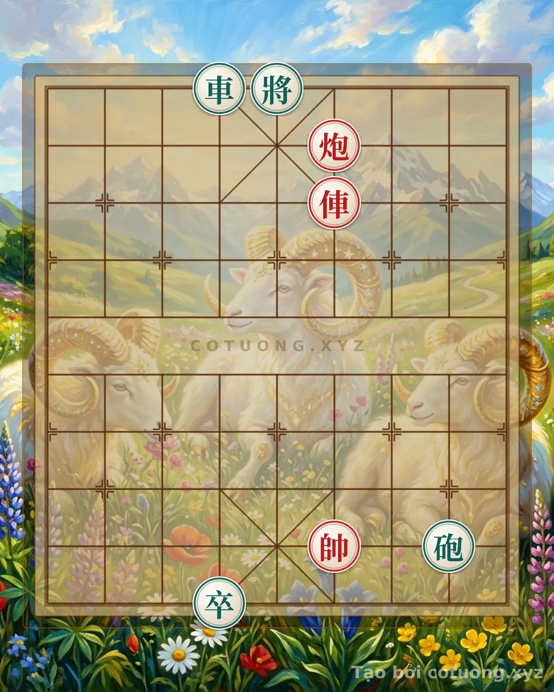 Challenge: Black Rook Under Siege: Core Defense Tips for Beginners - Can you solve it?