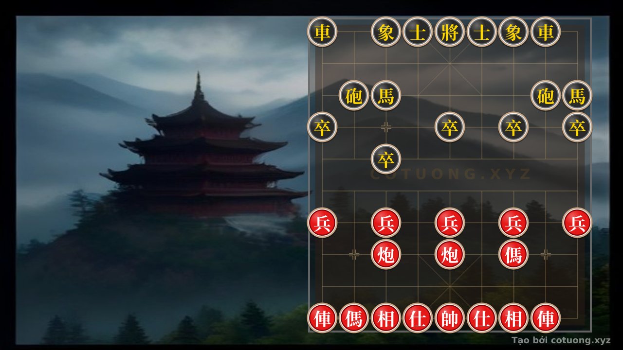 Thế cờ: Defensive Counterattack Strategy: How to Counter the 'Black Chariot Double Hero' Formation with a Red Cannon's Sudden Strike — Cờ Tướng Online