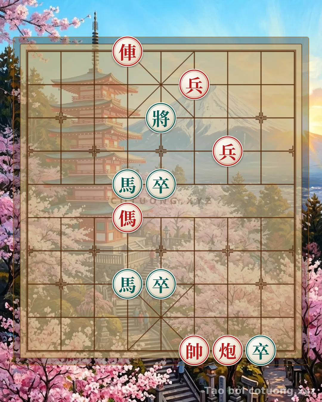 Challenge: RED CHARIOT ON FILE 6 – THE ART OF BREAKING THROUGH AND WHEN TO DO IT - Can you solve it?