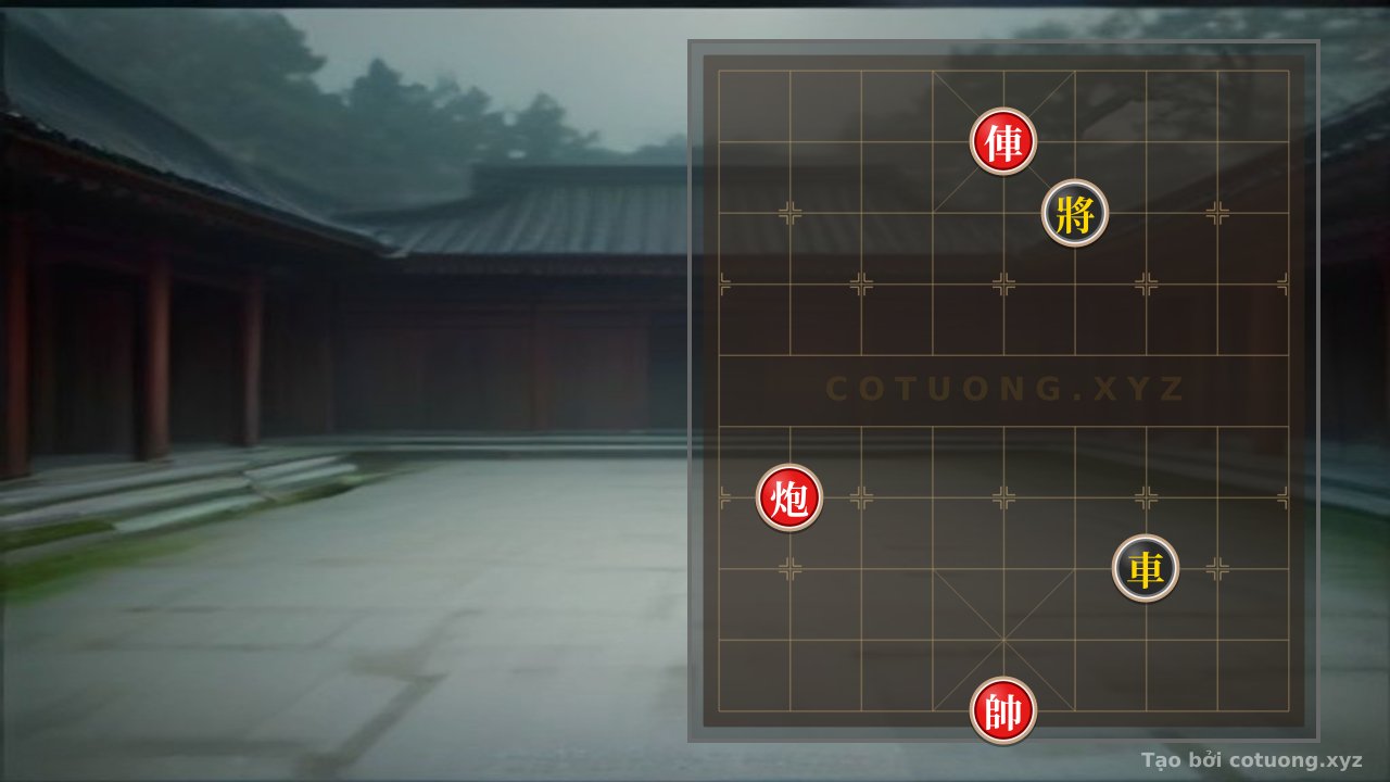 Thế cờ: Defensive Tips When Facing the Red Chariot and Red Cannon: The Black General's Strategy in the 'River Fort' Formation — Cờ Tướng Online