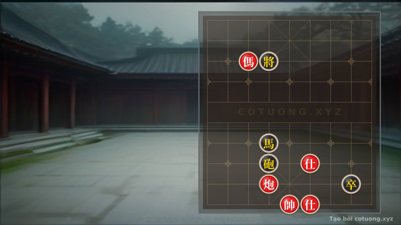 Thế cờ: The 'Red Horse on 7th Rank' Formation - The Ruthless Gambit of Red in the Historic Battle — Cờ Tướng Online