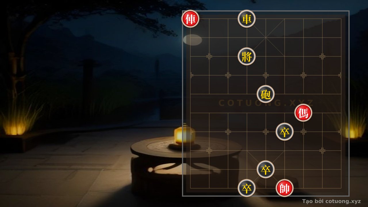Thế cờ: Red Rook on File 9, Rank 10: Core Defense Tips for the Black General — Cờ Tướng Online