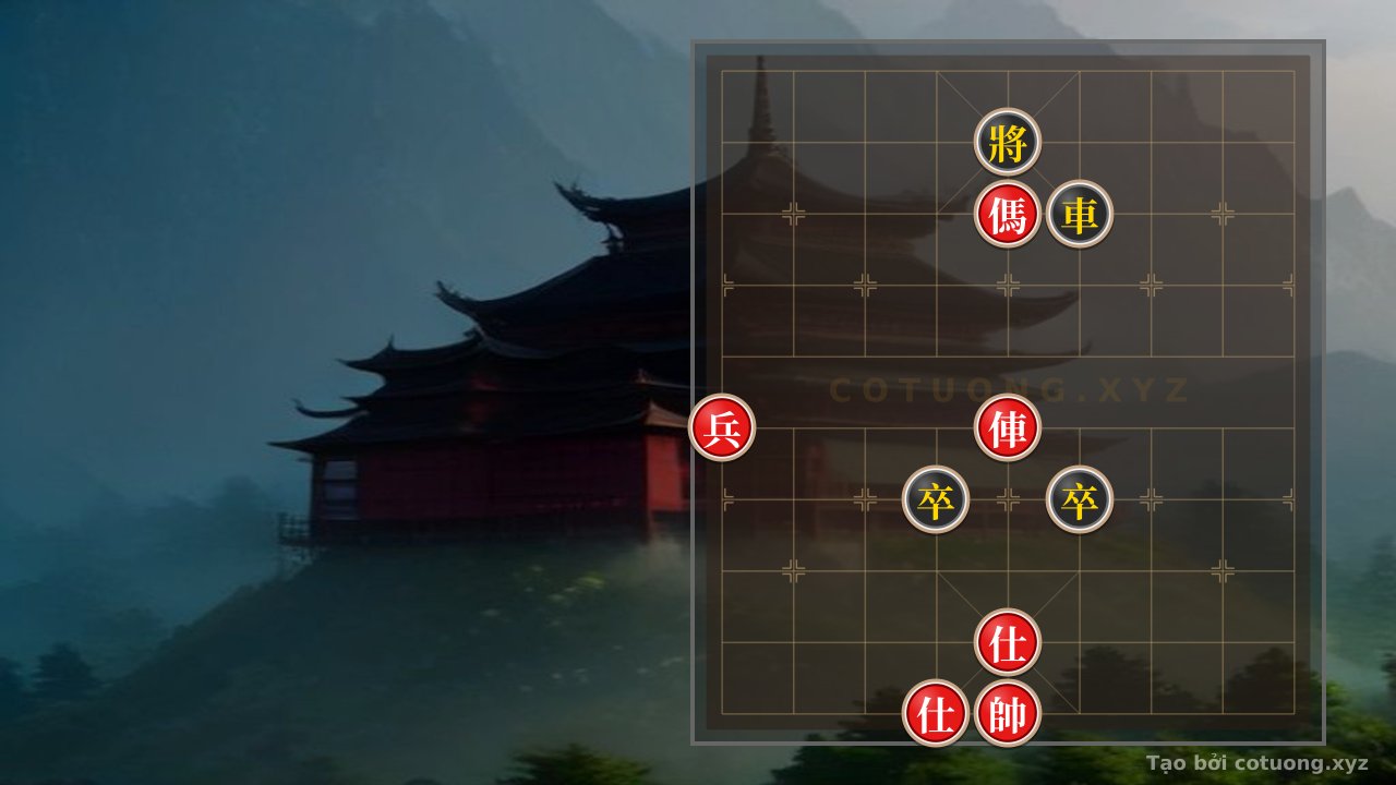 Thế cờ: The Art of Xiangqi: Black Rook at 6-8 vs Red Horse at 5-8 - Battle Tactics — Cờ Tướng Online